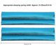 thumbnail image 3 of 4Pcs Cloth Shock Absorber Dustproof Dust Cover Guard Accessories for 1/10 RC Carblue, 3 of 4