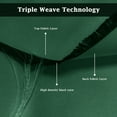 thumbnail image 3 of Eurhowing Outdoor Curtains for Patio Waterproof, 2 Panels Privacy Curtains with Grommet, 52x84 Inch UV Resistant Drapes for Porch, Deck, Gazebo, Pergola, Dark Green, 3 of 12