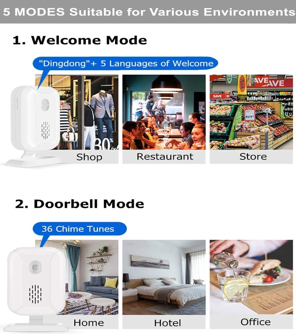 NineLeaf Motion Sensor Alarm, Motion Sensor Doorbell, Wireless Infrared Home Security, PIR-Powered, Color Light Indicator, Welcoming Doorbell for Shops, Stores, Hotels & Offices (2Receivers 1Sensors)