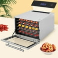 thumbnail image 6 of Autrinix 400W Food Dehydrator with 5 Detachable Trays & Adjustable Temperature – Perfect for Fruits, Jerky, Vegetables & Healthy Snacks, 6 of 11