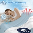 thumbnail image 3 of Aqua Stripe Nautical Cooling Blanket,Lightweight Breathable Summer Throw Blanket with Double Sided Cold Effect,Navy Blue Anchor Summer Coastal Picnic Blankets Bed Sheet for Hot Sleepers 60"x80", 3 of 8
