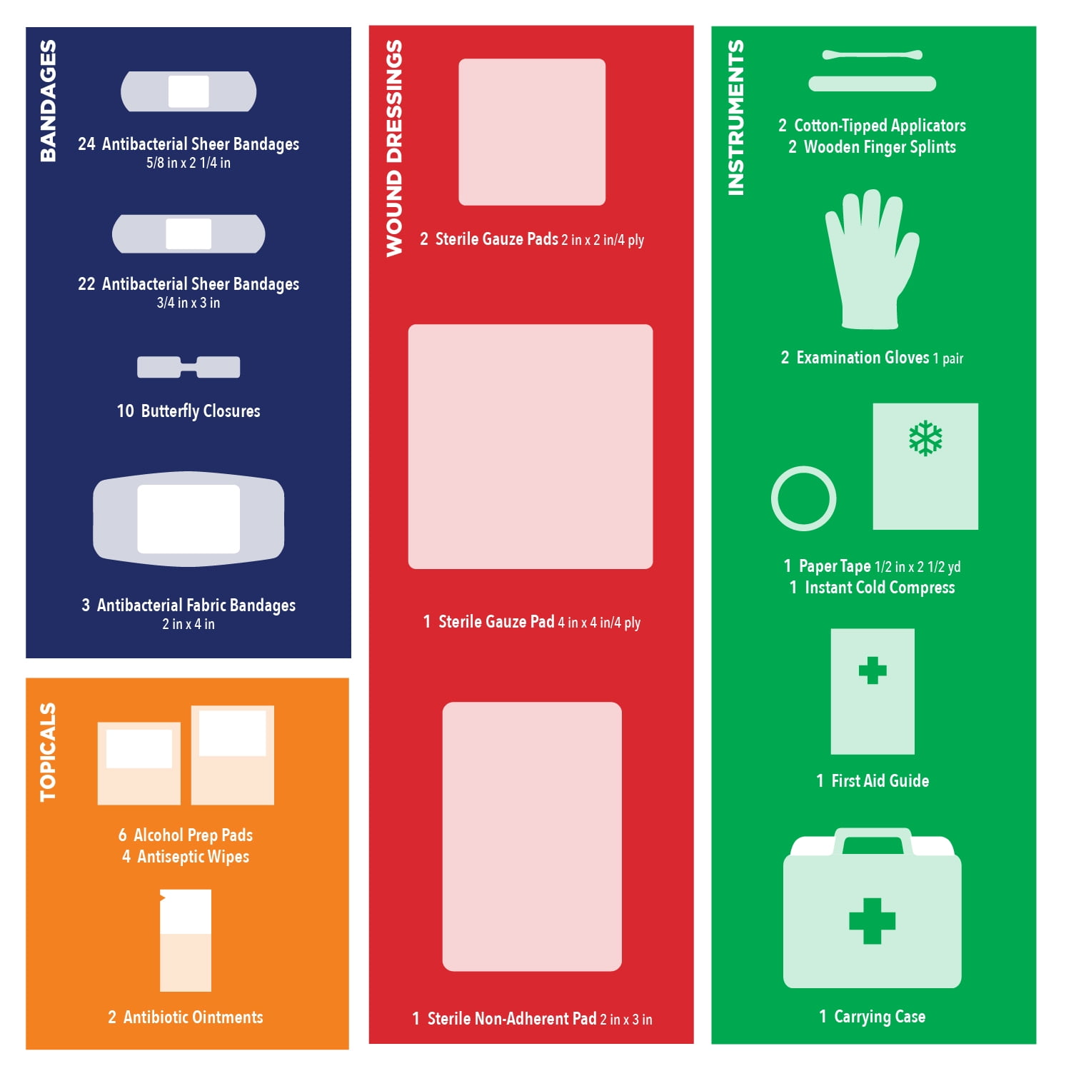 (6 pack) Equate On-the-Go First Aid Kit - Home, Travel, Office, Auto, School, 85 Pieces
