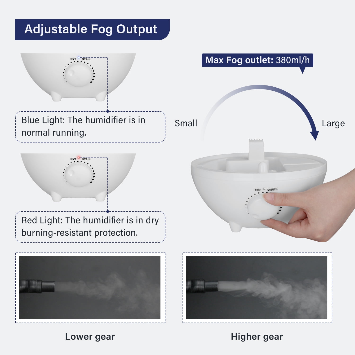 Reptile Humidifiers,Reptile Fogger Terrariums Tank Humidifier Fog Machine Mister,Ideal for Paludarium/Vivarium/Amphibians/Herps (Water Capacity: 1 Gallon/4L)