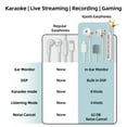 thumbnail image 3 of SIMSONLAB HiFi Wired Earbuds, Karaoke Live Sound Card Headphones, Noise Reduction Mic, Real-Time Monitor, Type-C & Lightning Universal Compatible, 3 of 9