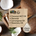thumbnail image 3 of Shubug Kids and Family Clean Mist Insect Repellent Pump Personal Bug Spray 4 FL. OZ., 3 of 8