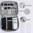 thumbnail image 6 of Electronic Organizer Travel Cable, Cable Organizer Bag, Large Travel Storage Bag Pouch Portable Waterproof Storage for Cable, Mouse,USB Cable,Power Bank,Cord, Charger - Black, 6 of 10