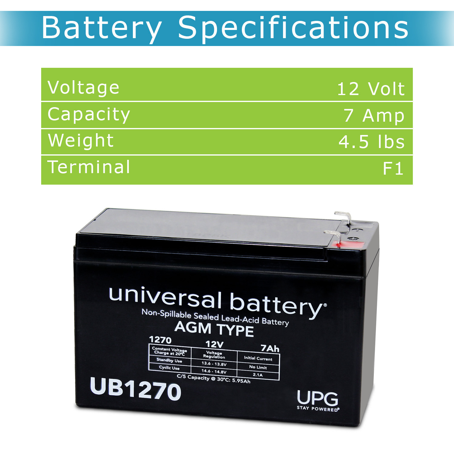Universal Battery UB1270 Replacement Rhino Battery - image 3 of 6