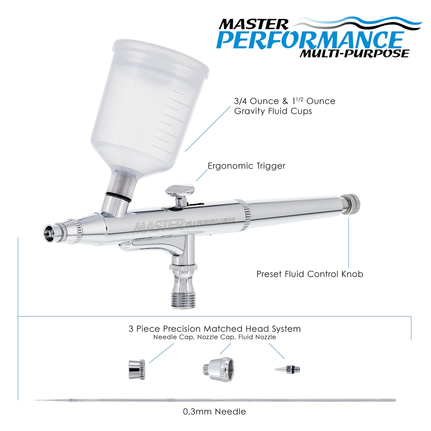 Master Elite DUAL-ACTION AIRBRUSH Set Kit 3/4,1.5 oz Plastic Gravity Cups Sunless Tanning