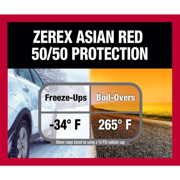 Zerex Asian Vehicle Red Antifreeze Coolant 50/50 Ready-to-Use 1