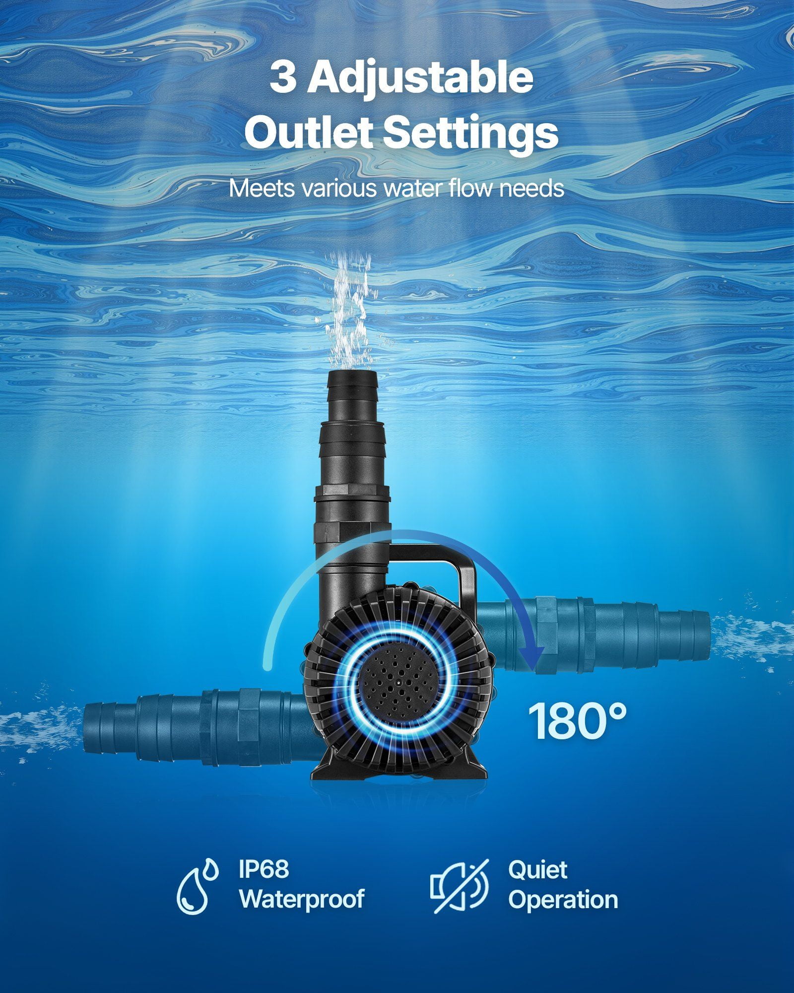 280W 4500GPH Submersible Aquarium Water Pump 16.4 ft Lift Height 180 Degree Adjustable Flow Direction for Pond Fountain Waterfall Fish Tank