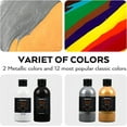 thumbnail image 5 of Nicpro 14 Colors 8.45oz Acrylic Pour Paint Supplies Kit, Large Volume Premixed High Flow Painting Bulk Set, 5 of 9