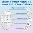 thumbnail image 2 of Svowin Ball of Foot Cushions, Metatarsal Pads, Forefoot Pads, Anti Slip Shoe Inserts for Open Toe Shoe, Shoe Pads Heel Pads for Stop Feet from Sliding Forward- 3 Pairs (Clear), 2 of 5