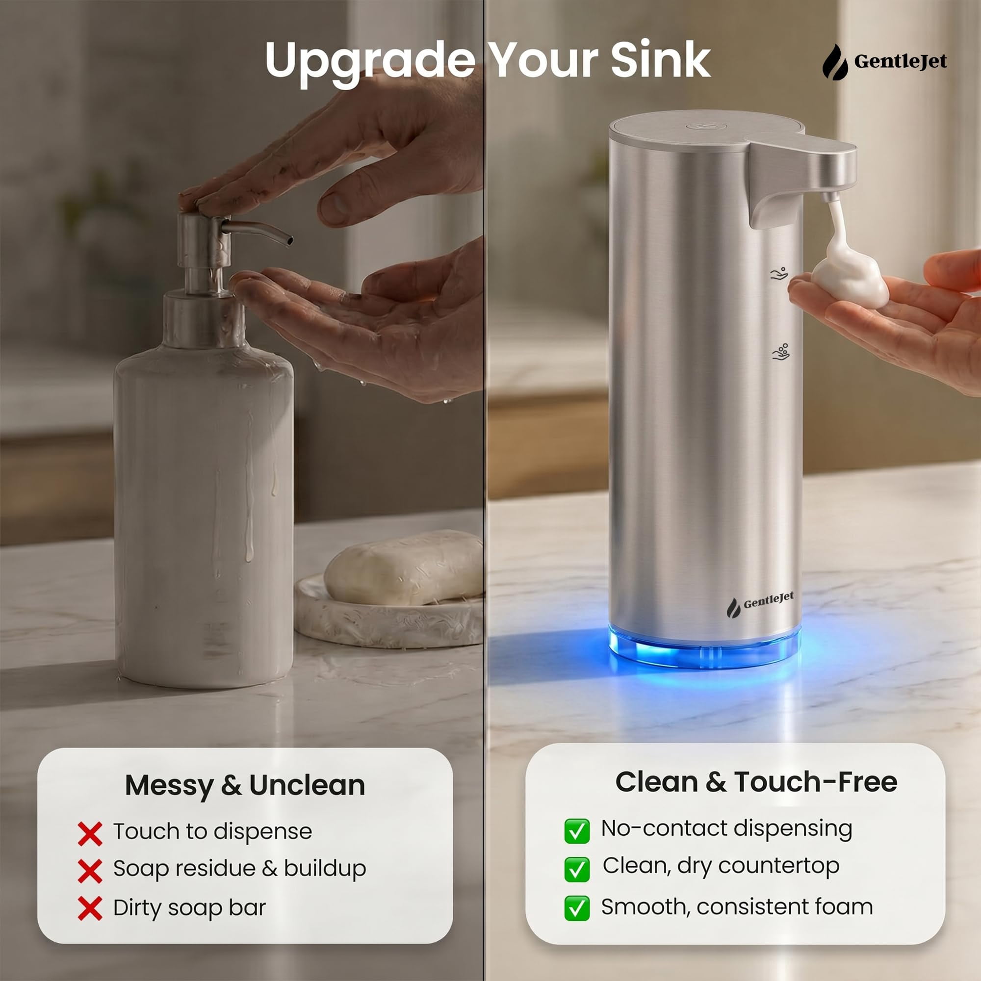GentleJet EasyFoam Automatic Foaming Soap Dispenser  Touchless Sensor, USB-C Rechargeable, 304 Stainless Steel, IPX5 Waterproof for Bathroom Kitchen Sink, 280 ml