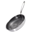 thumbnail image 4 of IFANLANDOR Honeycomb Pattern Steel Pan Nonstick Egg Frying Home Cooking 1Pack, 4 of 8