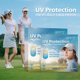 thumbnail image 2 of 5 Pairs Sunscreen Face Patch Golf Sunscreen Patches Reduce Freckles Moisturizing Sun Protection Facial Patches For Golfs Beach Travel Camping Cycling, 2 of 4