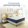 thumbnail image 4 of Babo Care Hybrid King Mattress, 12 inch Pocketed Coils & Memory Foam, Firm Support, Motion Isolation, Cool & Breathable, CertiPUR-US Certified, 4 of 13
