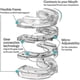 thumbnail image 5 of ANTI SNORING MOUTH GUARD Device Sleep Aide Adjustable Mouth-Free Buds, 5 of 5
