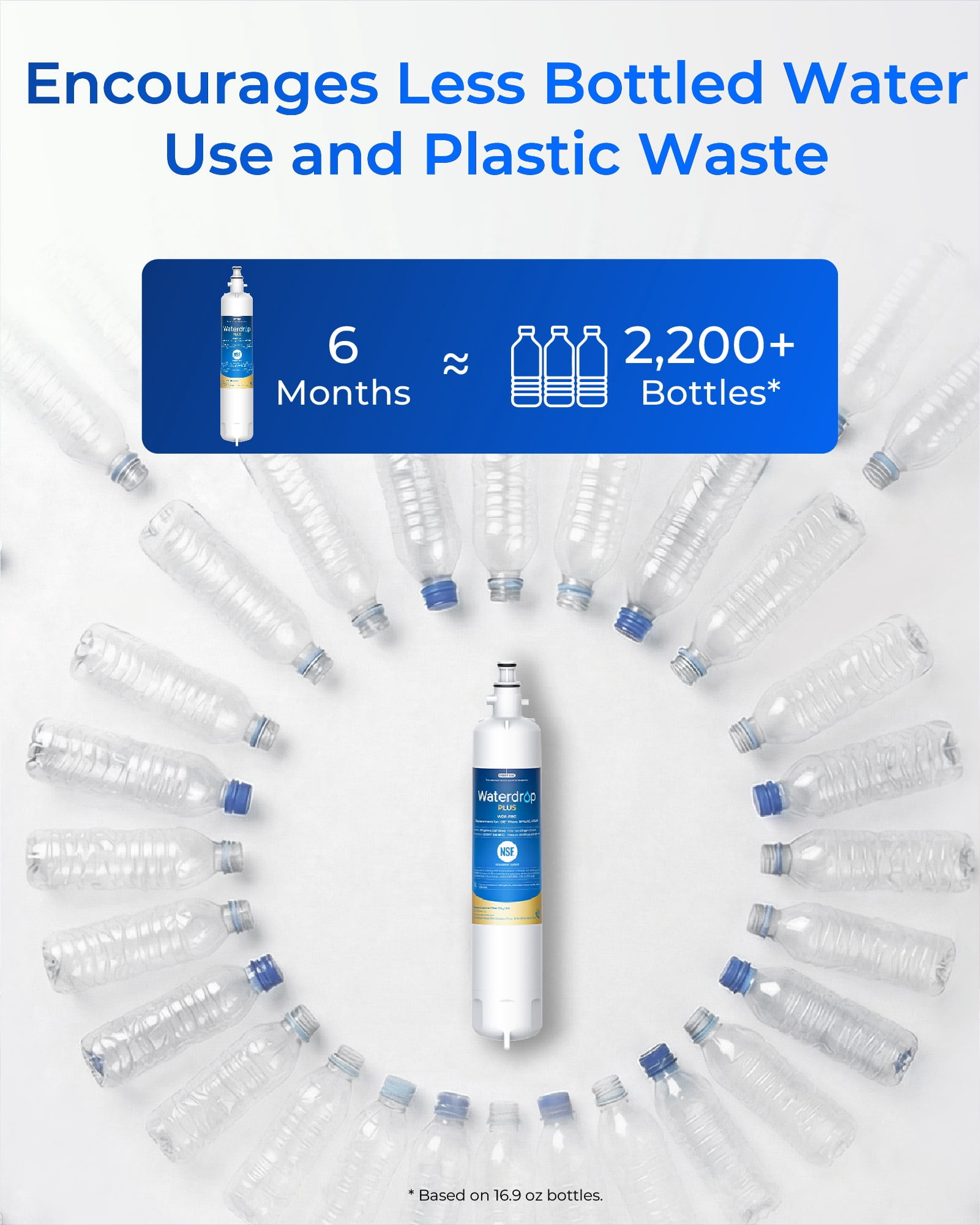 Waterdrop Plus WDP-F19C Replacement for GE® RPWFE®, RPWF (with CHIP) NSF 401 Refrigerator Water Filter, Compatible with WSG-4, GFE28GBLTS, GFE28GSKSS, PFE28KMKES, 2 Filters（Package May Vary）