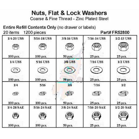 

Assortment Refill Only for FK12800 and FK52800