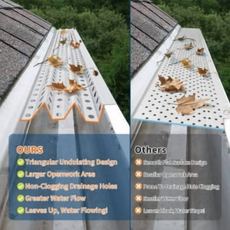 Gutter Guard, Leaf Guards for Gutters, Inch Width, 17 PCS 50
