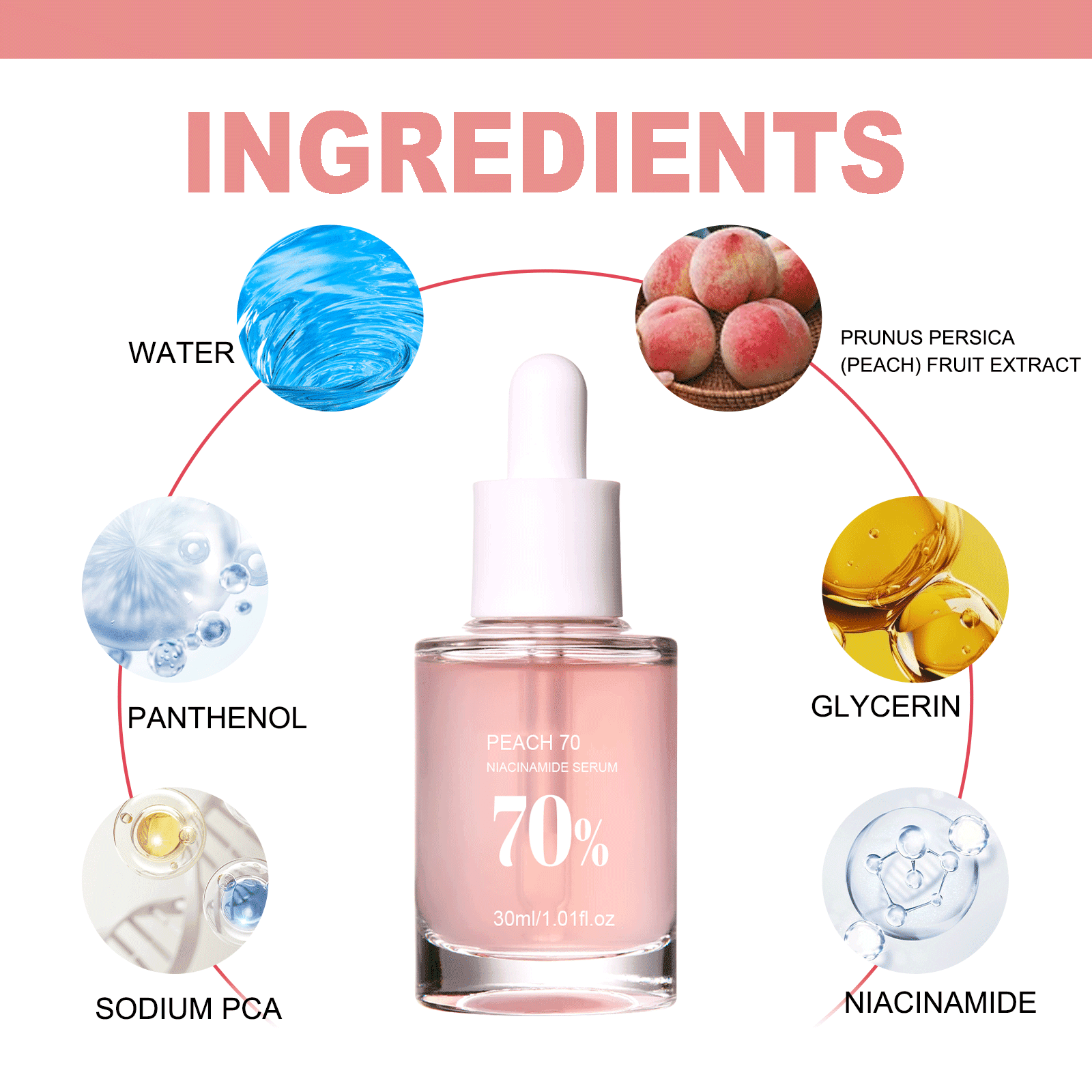 Alvantor Peach 70 Niacinamide Face Serum, Pore Minimizer Dark Spot Corrector Brightening Hydrating Treatment, 1.01fl.oz