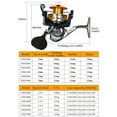 thumbnail image 3 of Bangcool Spinning Reel Professional Full Metal Body Smooth Fishing Reel for Seawater, 3 of 8