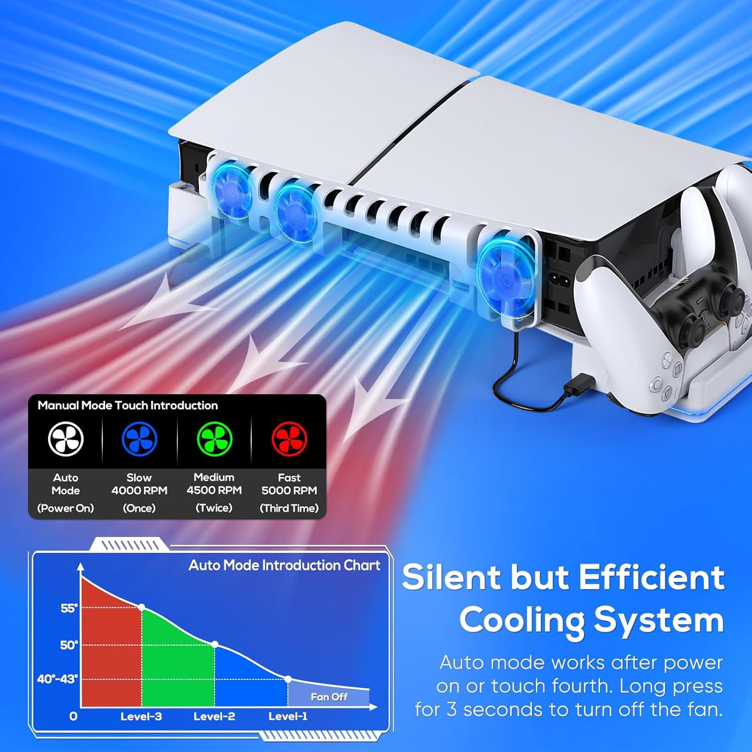 RGB Horizontal Cooling Station Stand for PS5 Slim Console with 2 Controller Charger, Auto Silent Cooling Fan for Playstation 5 Slim Disc / Digital Edition with 14 Light Modes and Headset Holder