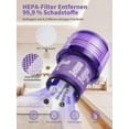 thumbnail image 3 of Filter for dysons, v11 Filters for dyson SV14, Replacement Filter Replace 2 packs, 3 of 5