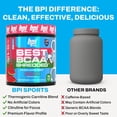 thumbnail image 6 of BPI Sports Best BCAA Shredded, Caffeine-Free Thermogenic Recovery Powder, Watermelon Ice, 9.7 (25 Servings), 6 of 8