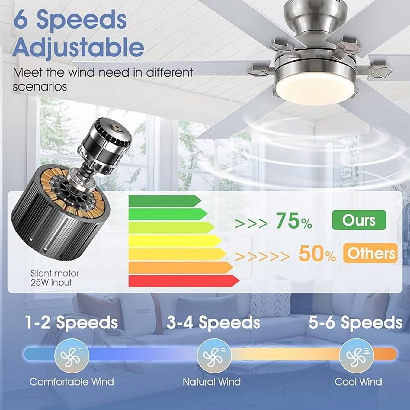 YIOSI 52" Sand Nickel Ceiling Fan with LED Lights, Remote/App Control, Quiet DC Motor, Stylish Design