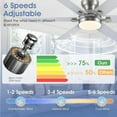 thumbnail image 2 of YIOSI 52" Sand Nickel Ceiling Fan with LED Lights, Remote/App Control, Quiet DC Motor, Stylish Design, 2 of 6