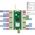 thumbnail image 6 of 52Pi 2-Pack Raspberry Pi Pico W with Pin Headers & USB Cables- Raspberry Pi RP2040 Chip, Wi-Fi Wireless Connectivity, Raspberry Pi Pico W Boards, 20Pin Headers, 3Pin Headers, 6 of 7