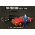 thumbnail image 1 of Mechanic John Inspecting, American Diorama 77494 - 1/24 Scale Accessory for Diecast Cars, 1 of 4