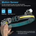 thumbnail image 5 of Headlamp Flashlight with Motion Sensor,6 Modes Lightweight Waterproof Head Lamp for Camping, Running, Hiking, Hard Hat Headlight, 5 of 8