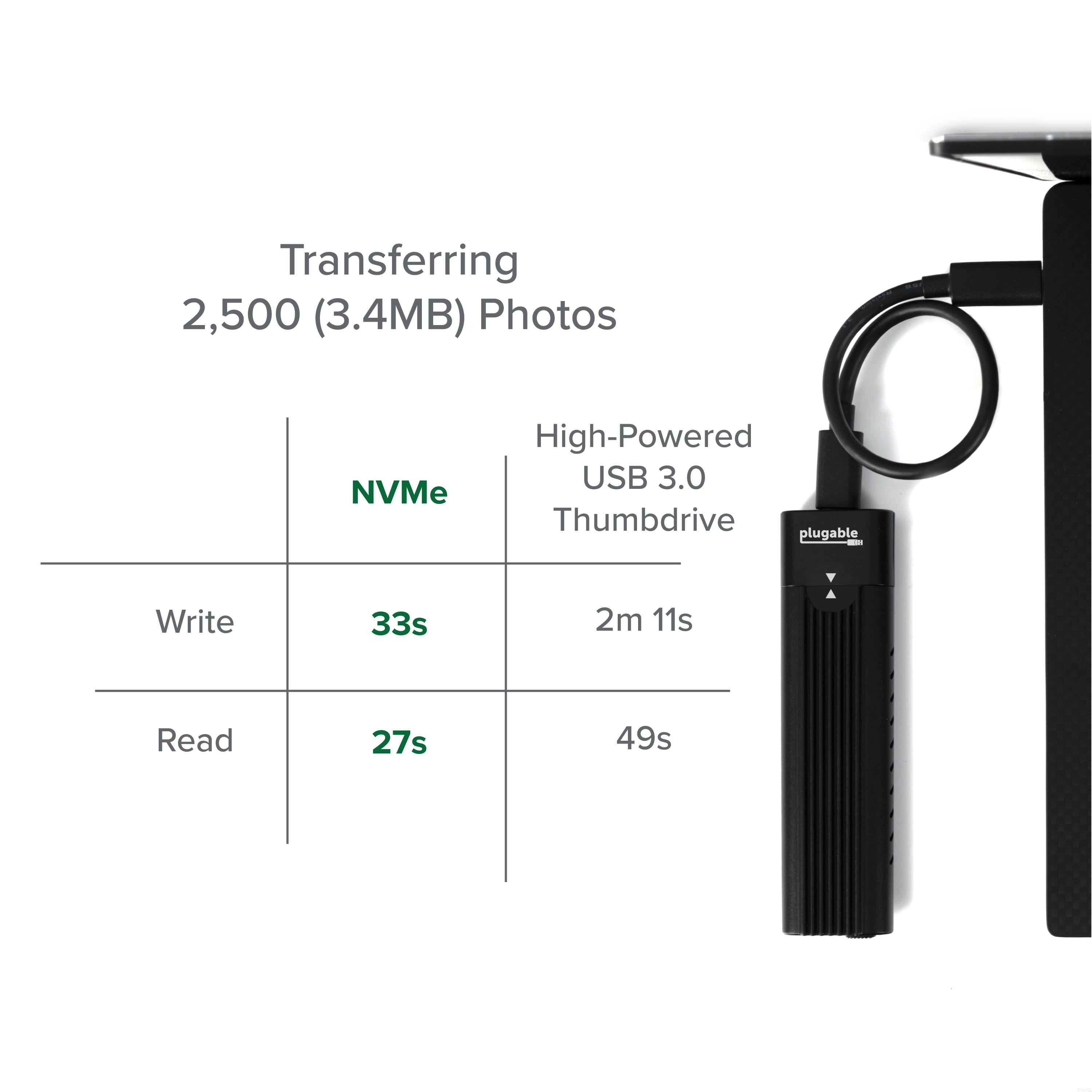 Plugable USB 3.1 Gen 2 Tool-free NVMe Enclosure