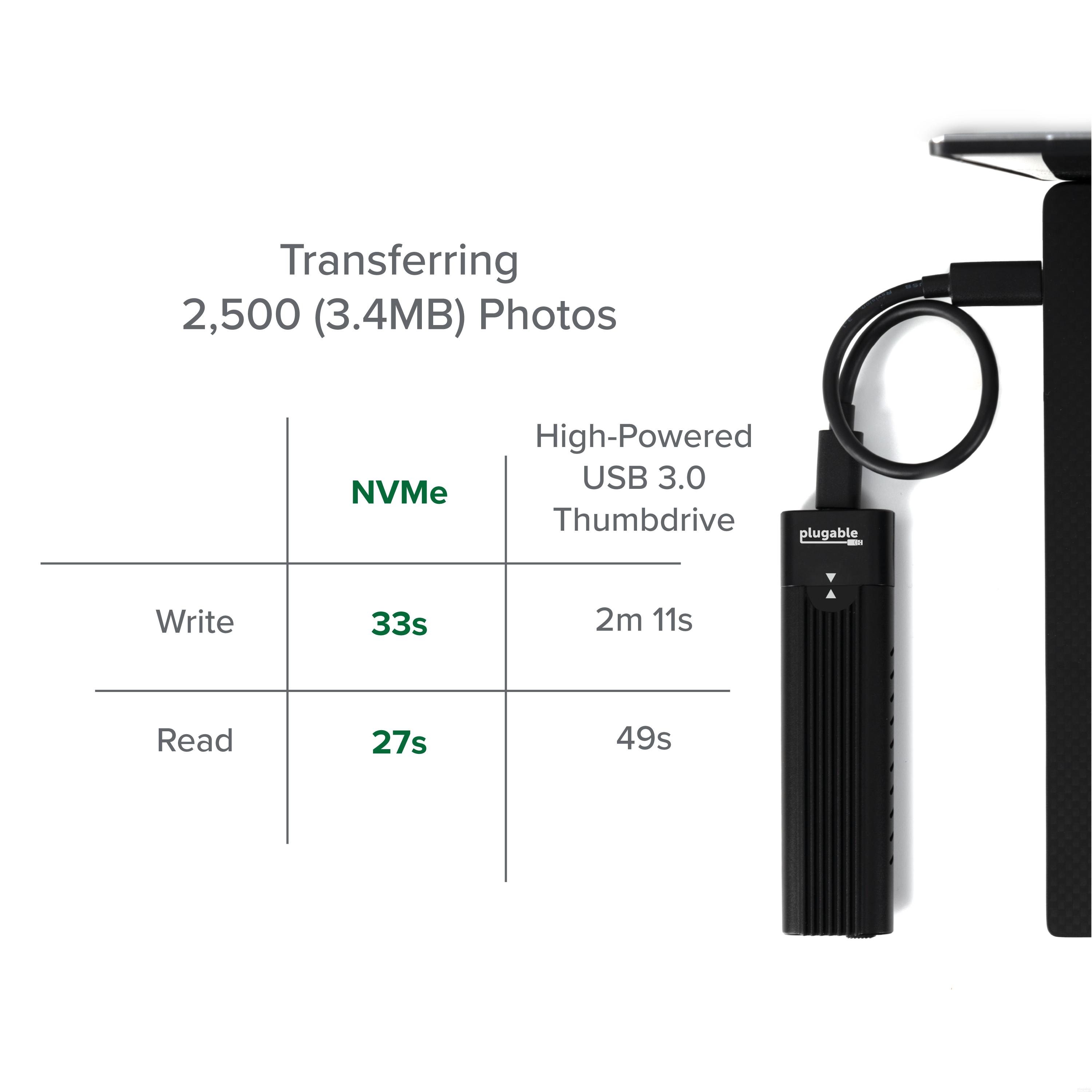 Plugable USB C to M.2 NVMe Tool-free Enclosure USB C and Thunderbolt 3 Compatible up to USB 3.1 Gen 2 Speeds (10Gbps). Adapter Includes USB-C and USB 3.0 Cables (Supports M.2 NVMe SSDs 2280 2260 2242) - image 5 of 8