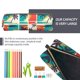 thumbnail image 5 of Fotbe Colorful Hawaii Palms Estuche para Lápices de Cuero con Estampado, Estuche con Cremallera Resistente, Organizador Compacto y Elegante para Papelería, 5 of 7