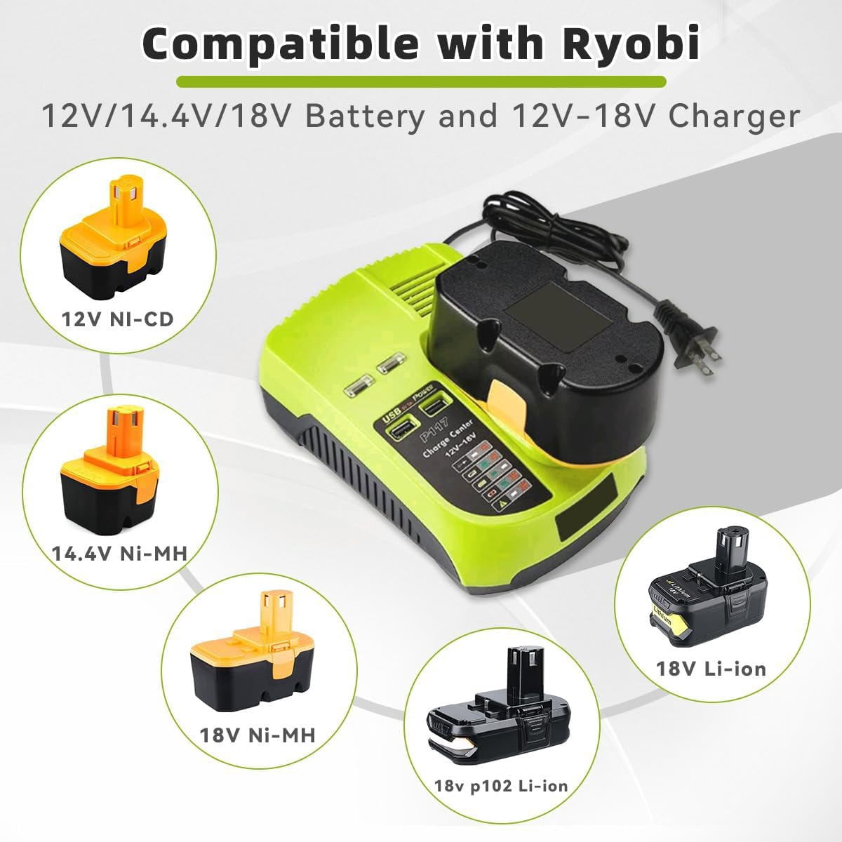 P117 Lithium Ion Dual Chemistry Battery Charger for Ryobi One+ 18V Lithium-Ion NiCd NiMh Battery P100 P101 P102 P103 P104 P105 P107 P108 P118 with 2 USB Port