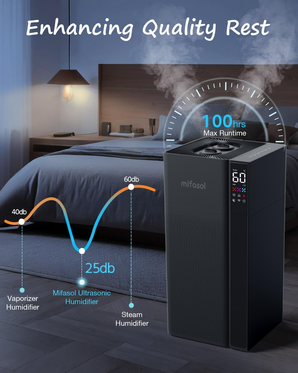 Warm and Cool Mist Humidifier Large Room, 5.3Gal/20L Whole House Humidifiers for Home, Quickly & Evenly Humidify Larger Areas, Top Fill, Dual Mist Nozzles and Atomizers, Office Plants, Black