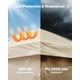 thumbnail image 3 of VEVOR Tienda de Campaña con Ducha y Baño, con Mampara de Privacidad y Cambiador, con Piquetas, Cuerdas, Bolsa de Transporte y Barra Transversal, para Camping, Playa, Caqui, 2500 x 1220 x 2180 mm, 3 of 9