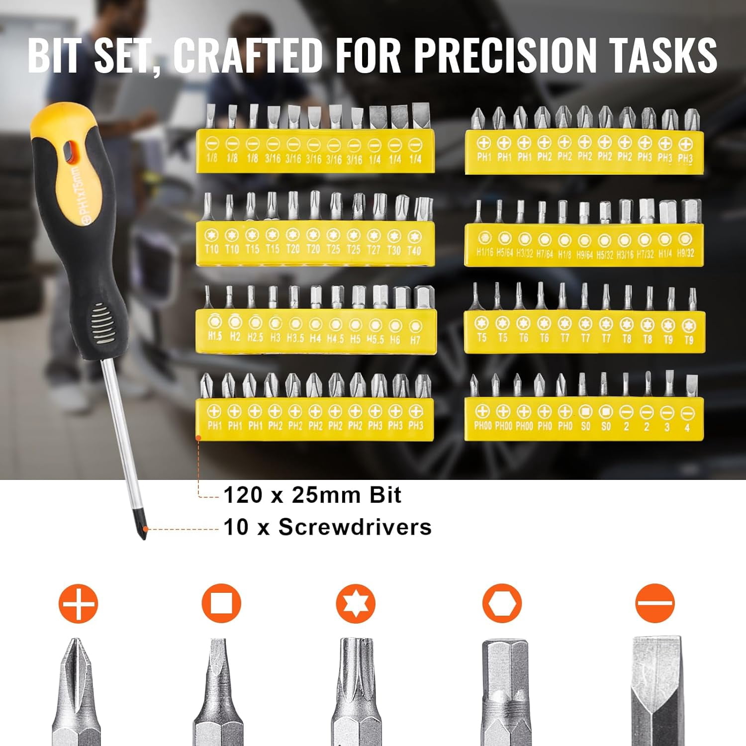 SYNYLIIFE 221pcs Mechanics Tool Set - 1/4" and 3/8" Drive Sockets - SAE and Metric Mechanic Tool Kit with Bits - Wrenches, Ratchet Handle, Accessories, Plastic Storage Case - for Automotive Repair