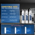 thumbnail image 2 of Filtro de agua de repuesto HomeLovely FPPWFU01 (paquete de 3), 2 of 7