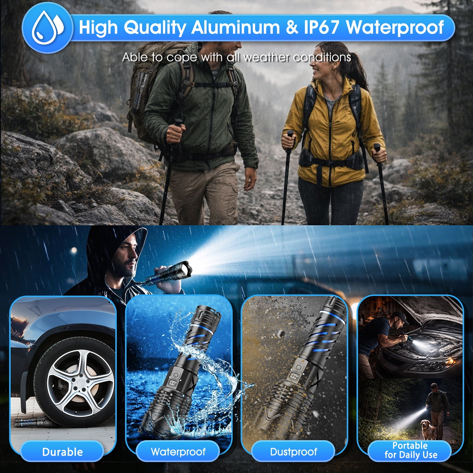 Juyafio Rechargeable Flashlight, 300,000 High Lumen,5 Light Modes, USB-C Fast Charging, Waterproof Portable Flashlight for Camping, Emergency, Home and Outdoor Use