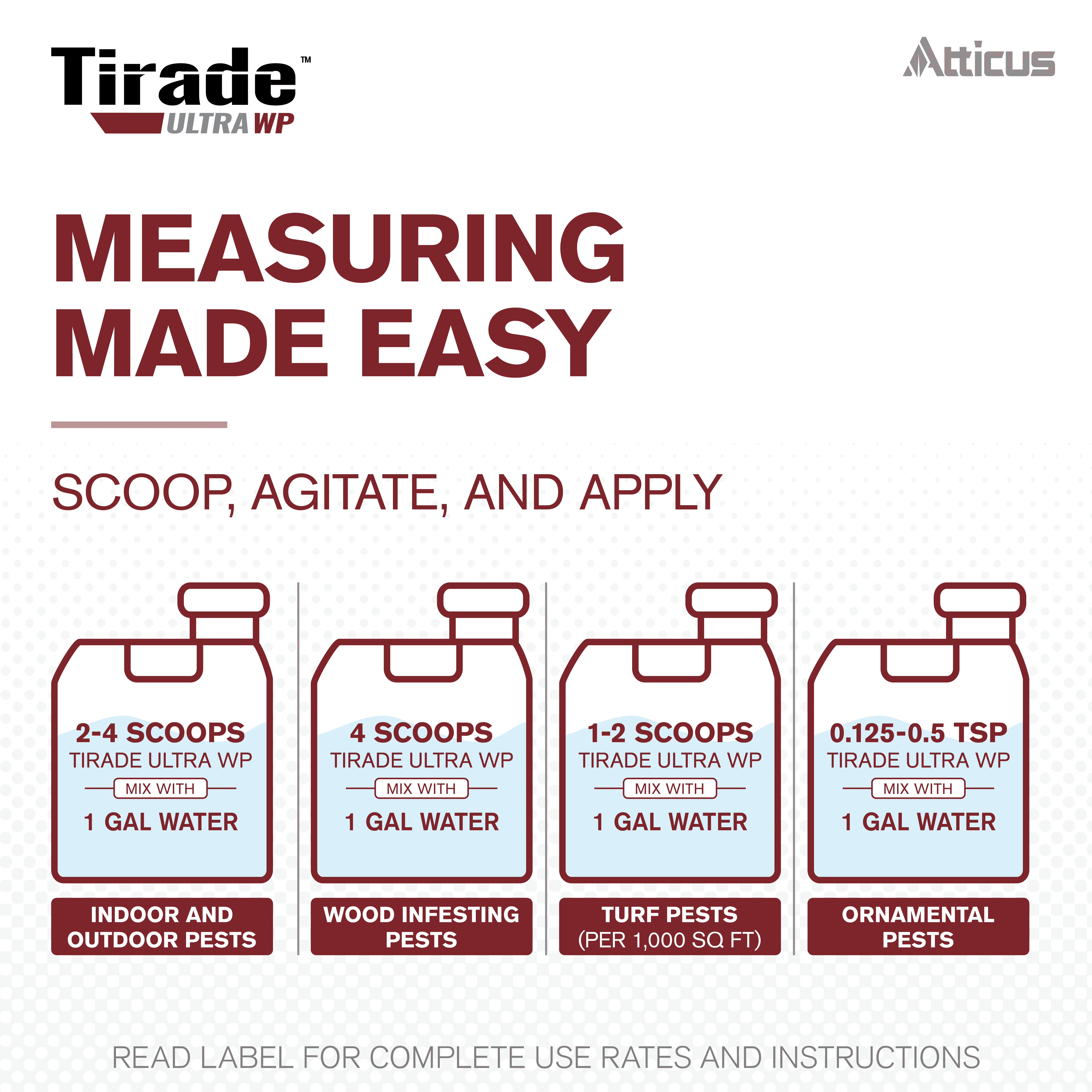 Tirade Ultra WP Insecticide (420 Grams) – Indoor and Outdoor Insect Control - Beta-Cyfluthrin Wettable Powder by Atticus