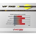 thumbnail image 2 of Victory VForce TKO Low Torque Elite Shafts 400, 2 of 5