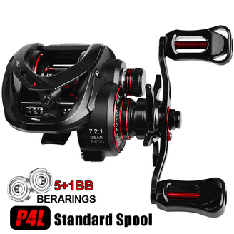 Abu Garcia Black Max Baitcast Fishing Reel - Walmart.com