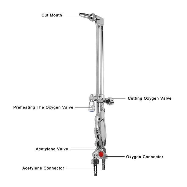 Antorcha de acetileno, antorcha de soldadura de latón galvanizado, estándar de 3 tubos para construcción con oxígeno/acetileno/propano Corte de placas de hierro Corte de placas de acero Unbranded 1011190288511
