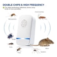 thumbnail image 6 of Ultrasonic Pest Repeller 1 Pack, Ultrasonic Pest Repellent, Indoor Pest Control Electronic Plug in, Insect Repellent for Home, Office, Kitchen, Warehouse, Hotel, 6 of 8
