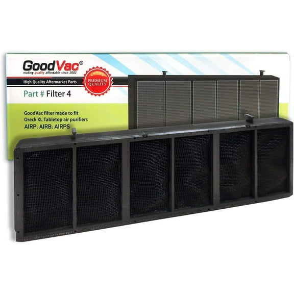 GoodVac Odor Filter Replacement for Oreck XL Tabletop Pro Air Purifiers, AP1PKP