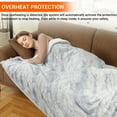 thumbnail image 3 of Senfot 50" x 60" Electric Throw Blanket Heated - 5 Settings, 4H Auto Shut-Off, PV Velvet & Sherpa, White, 3 of 6